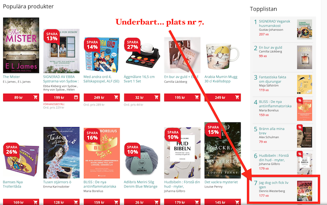 Plats nr 7 på Adlibris.